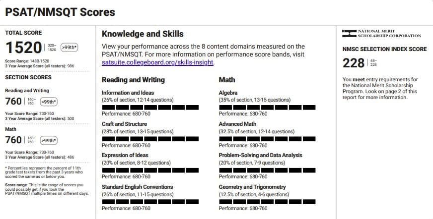 PSAT acceptance